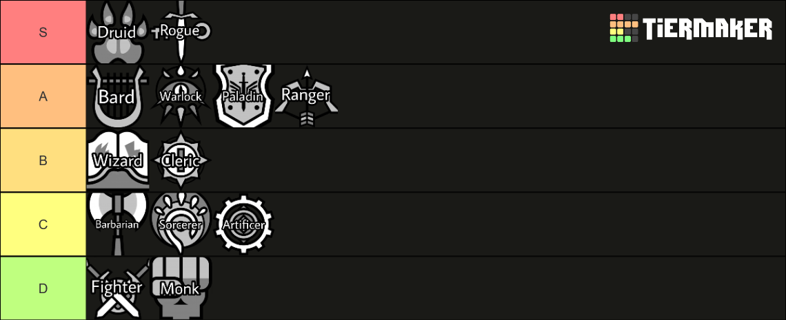 Dungeons & Dragons Classes (5e) Tier List (Community Rankings) - TierMaker