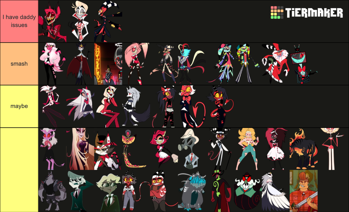 Hazbin Hotel & Helluva Boss Tier List (community Rankings) - Tiermaker