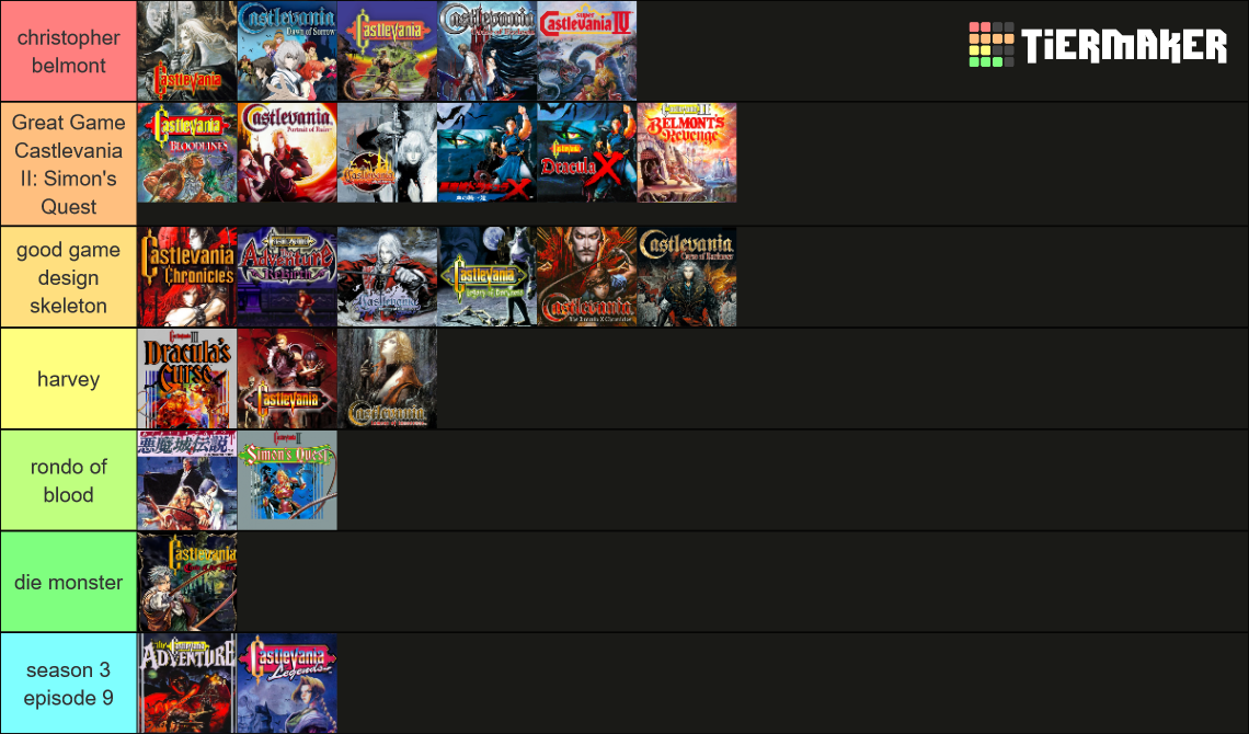 Castlevania Game Series Tier List Rankings) TierMaker