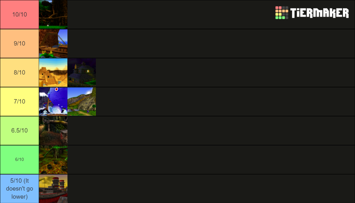 Banjo kazooie Level Tier List Rankings) TierMaker