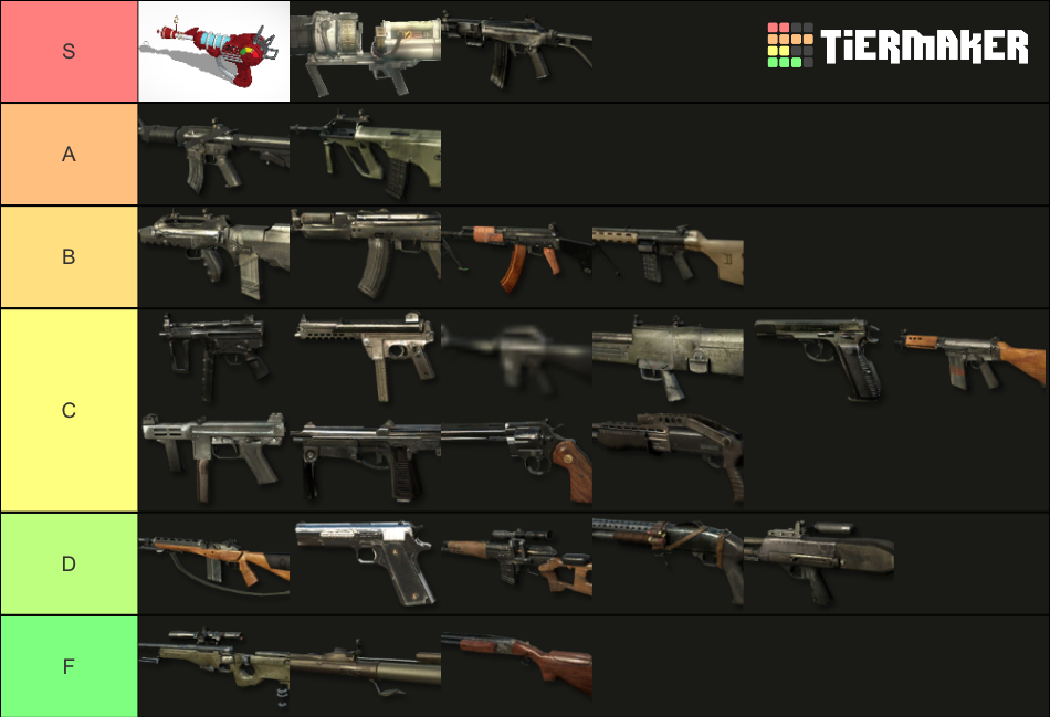 Black Ops Zombies Weapons Tier List (Community Rankings) - TierMaker