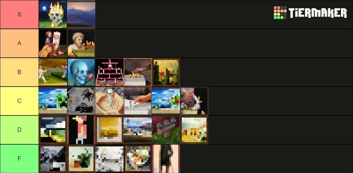Minecraft Paintings Tier List Rankings) TierMaker