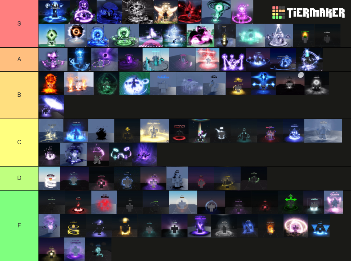 Sols Rng List sols rng era 7 auras Tier List (Community Rankings) - TierMaker