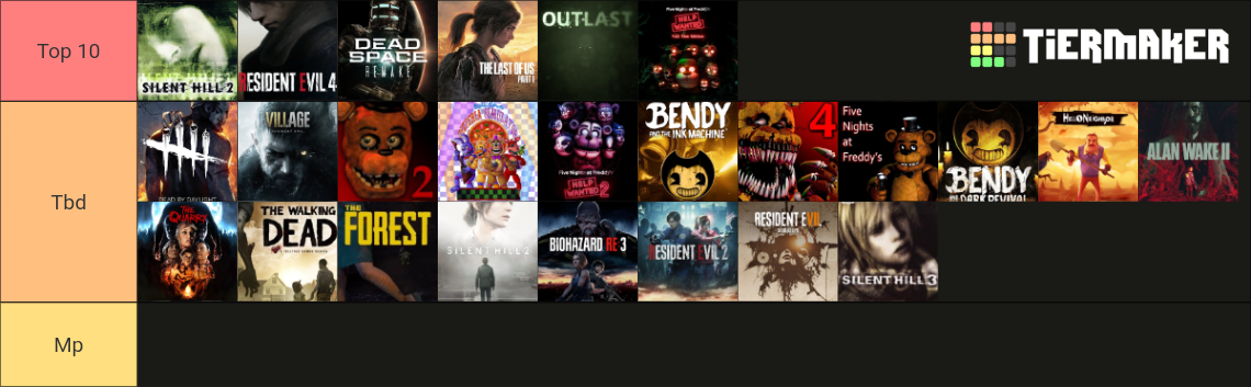 The Ultimate Horror Games List Tier List (Community Rankings) - TierMaker