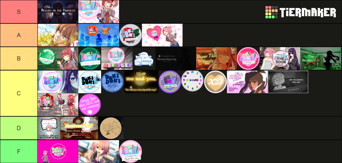 DDLC Mods Tier List Rankings) TierMaker