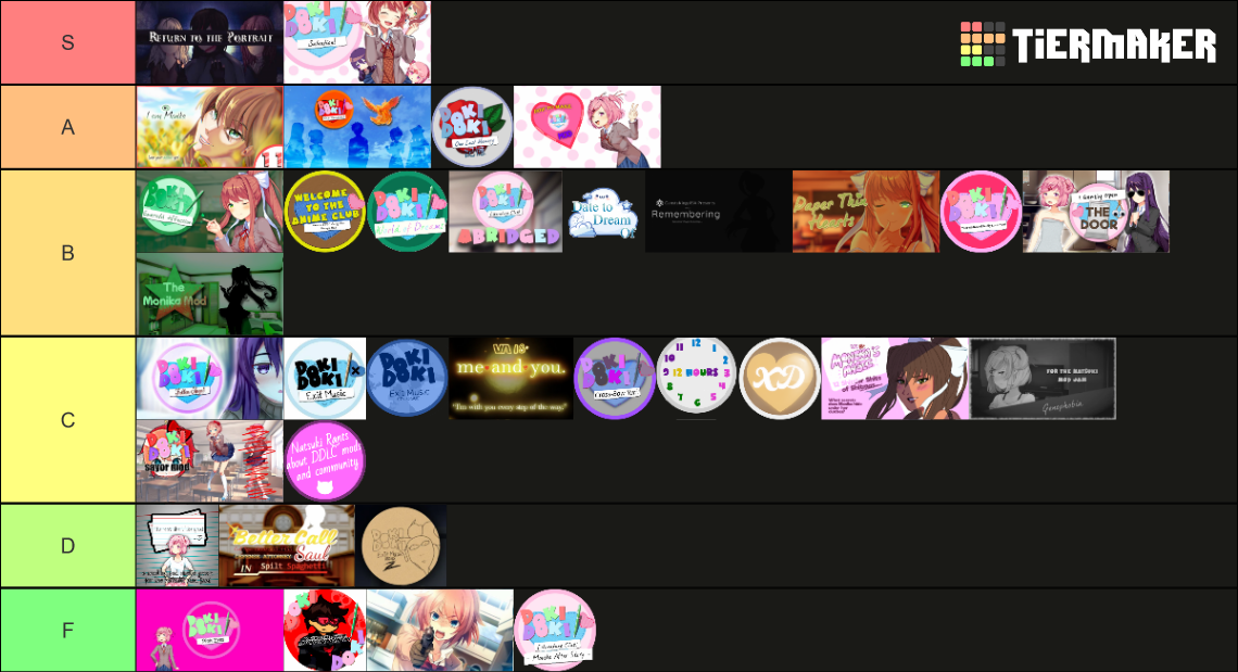 DDLC Mods Tier List Rankings) TierMaker