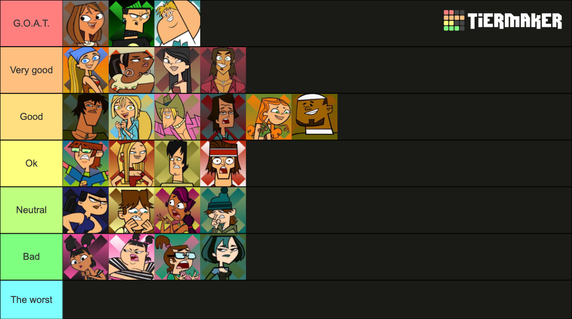 total drama gen 1 character tier list