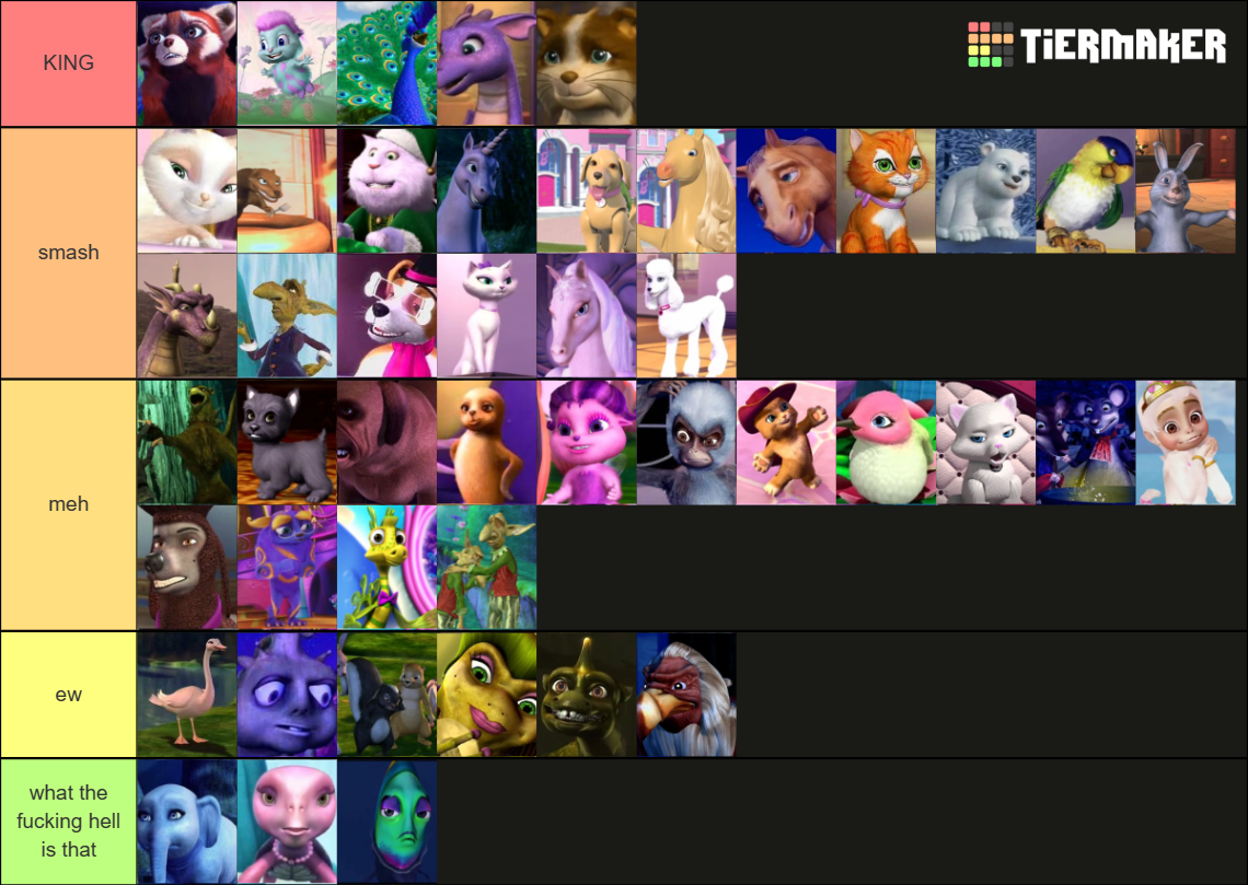 Barbie Animals Tier List Rankings) TierMaker