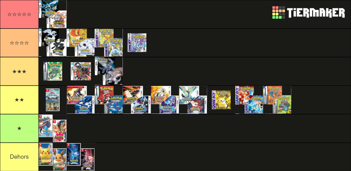 Pokémon Games - Main-series Tier List (Community Rankings) - TierMaker