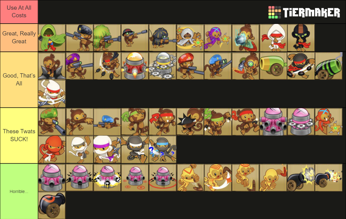 Every BTD5 Upgrade Tier List (Community Rankings) - TierMaker