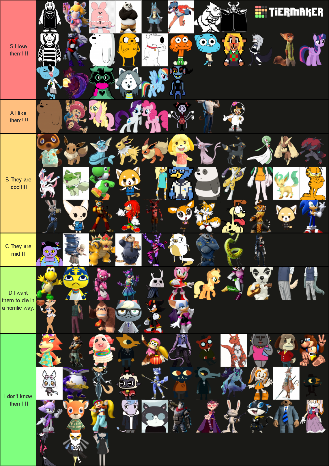 furry-characters-tier-list-community-rankings-tiermaker