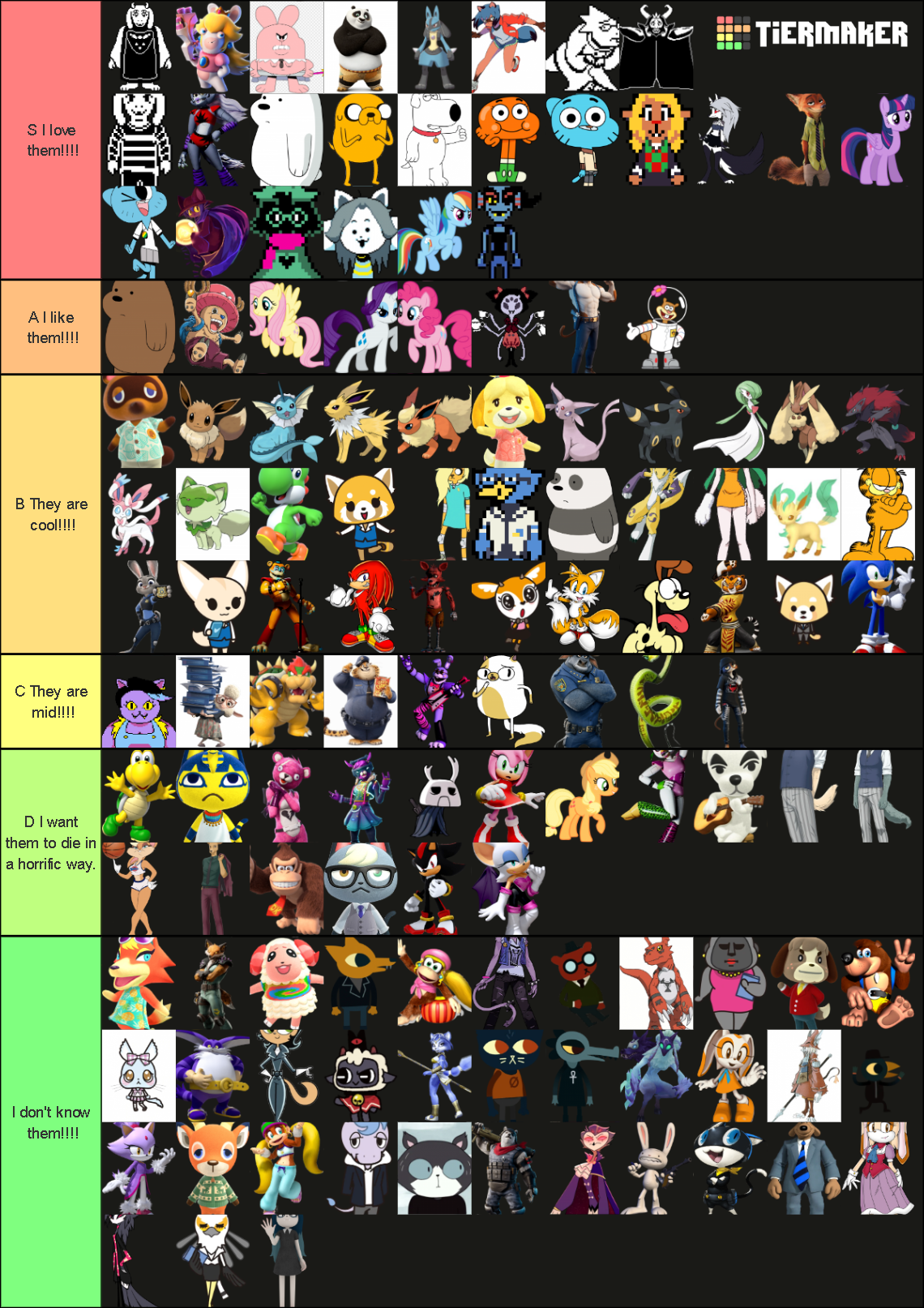 Furry Characters Tier List Community Rankings TierMaker
