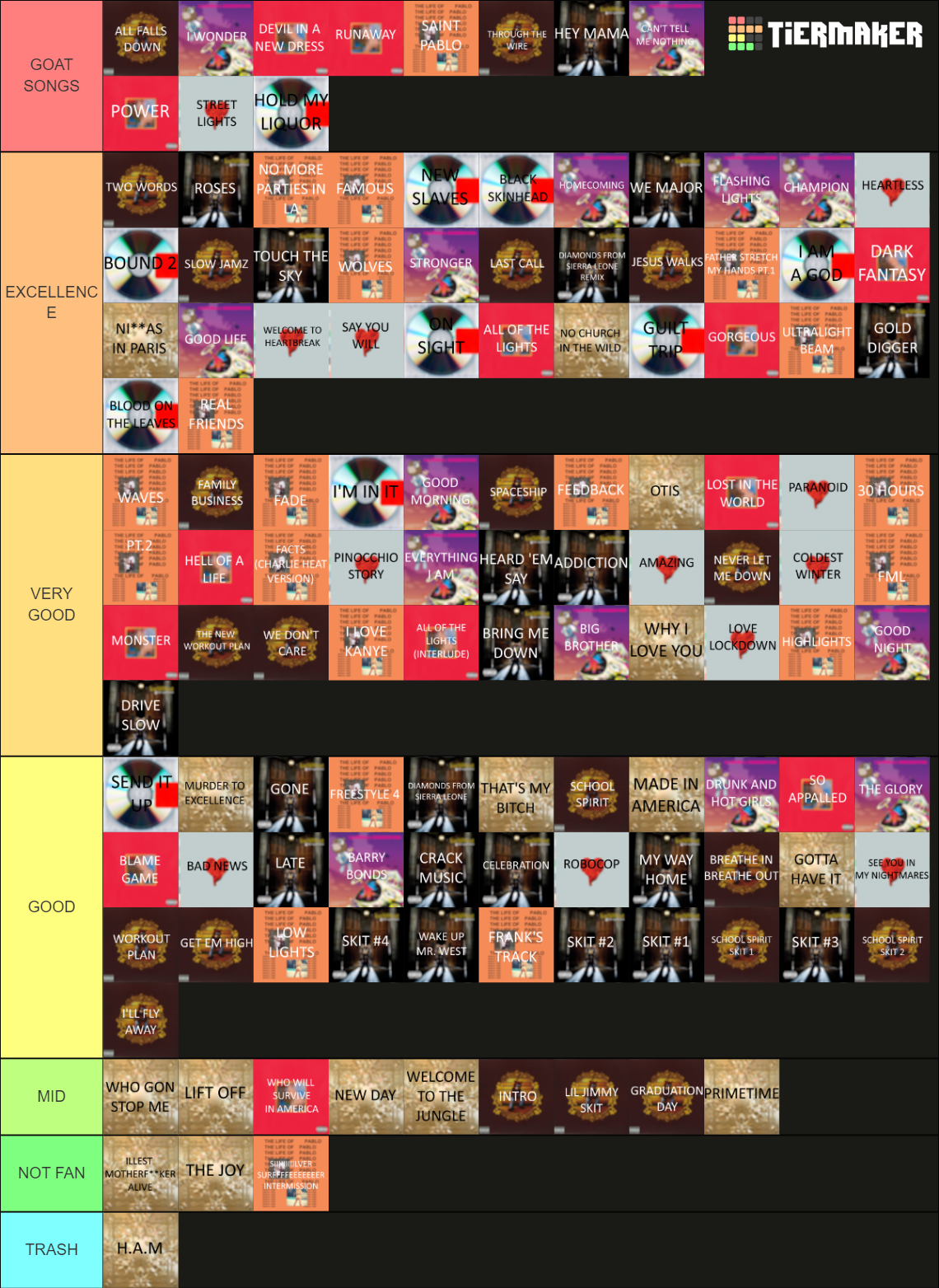 every-kanye-west-songs-tier-list-community-rankings-tiermaker