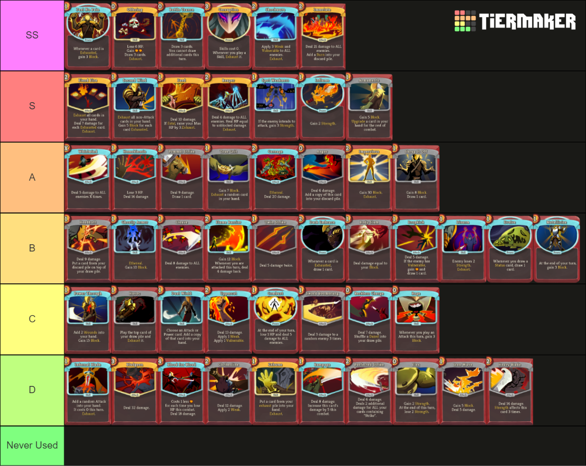 Slay the Spire Ironclad Cards Tier List Rankings) TierMaker