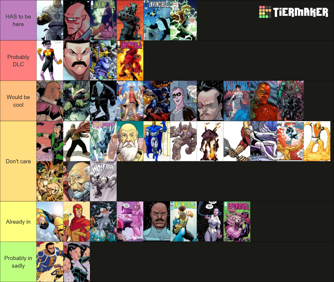 Invincible Characters Ranking Invincible Characters Tier List (Community Rankings) - TierMaker