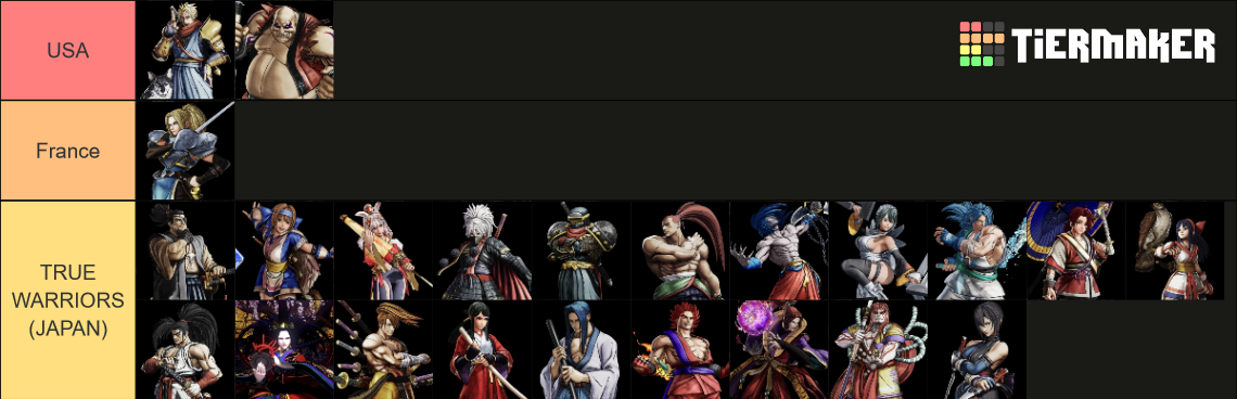 Samurai Parallel All Races Tier List Samurai Shodown (2019) Tier List (Community Rankings) - TierMaker