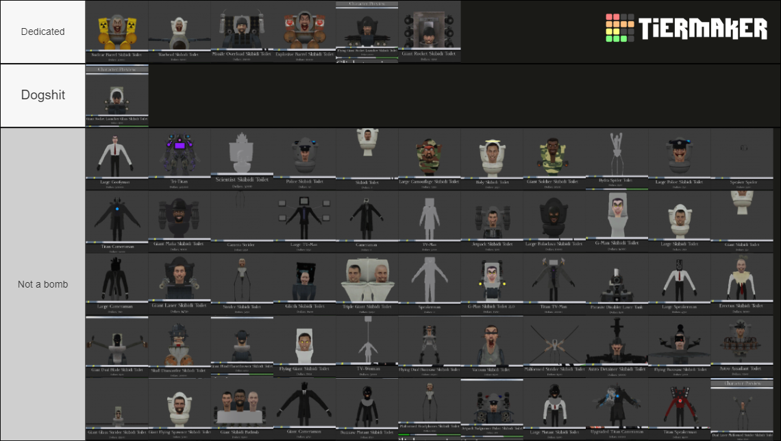 Bathroom warfare Tier List Rankings) TierMaker