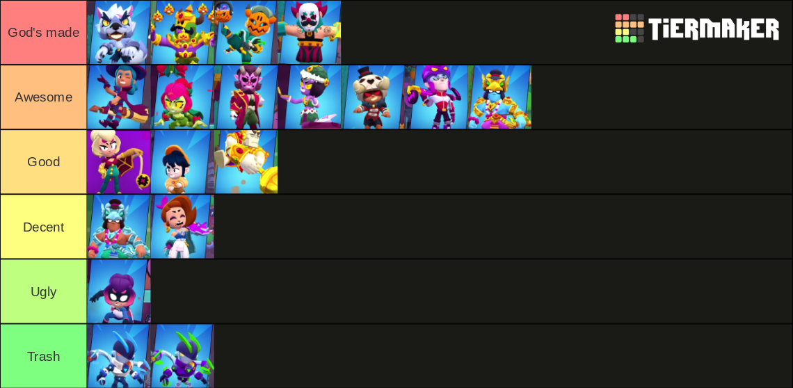 Brawl Stars Skins Tier List Community Rankings TierMaker brawl-stars-skins-tier-list-community-rankings-tiermaker