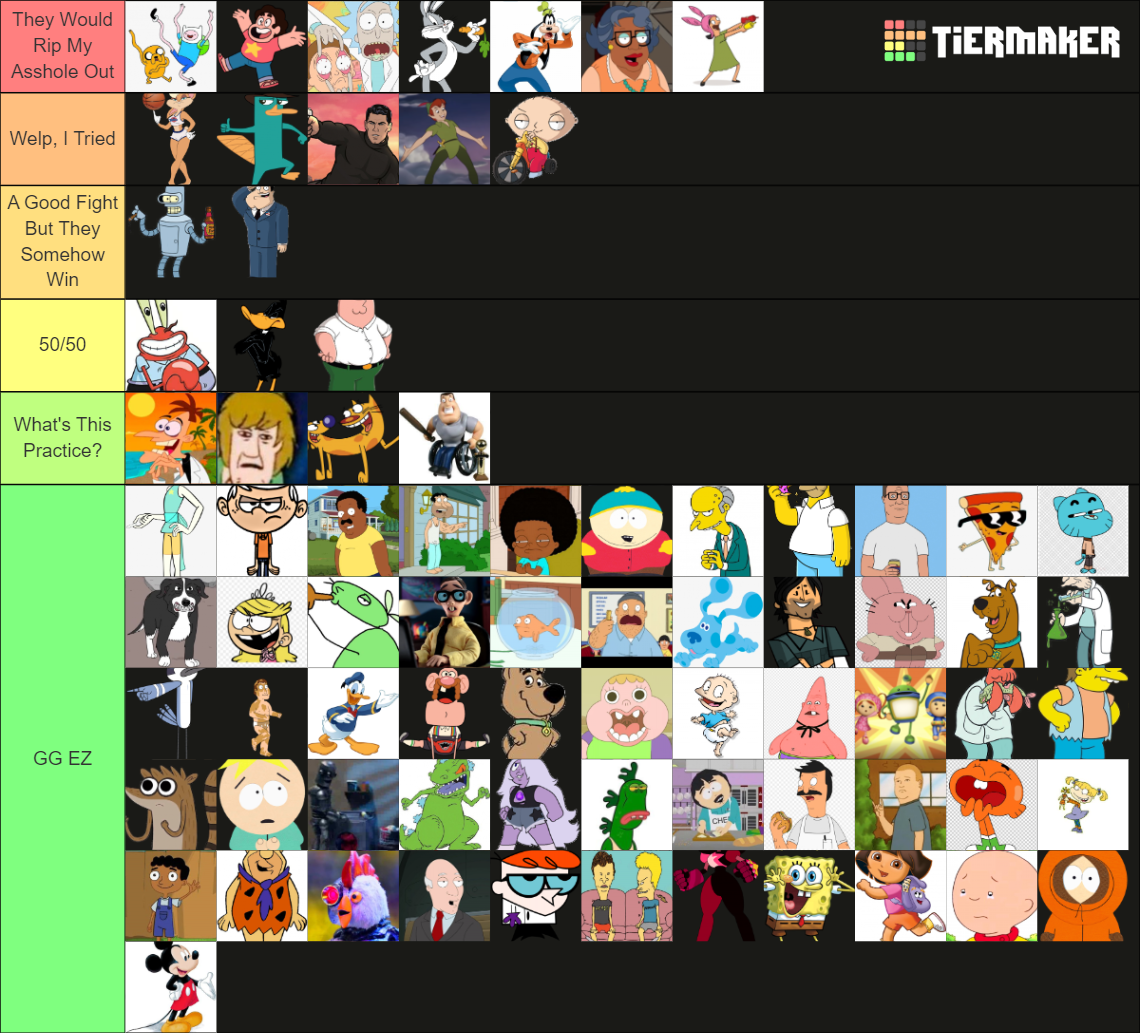 Cartoon Show Characters I Could Beat In A Fight Tier List (Community ...