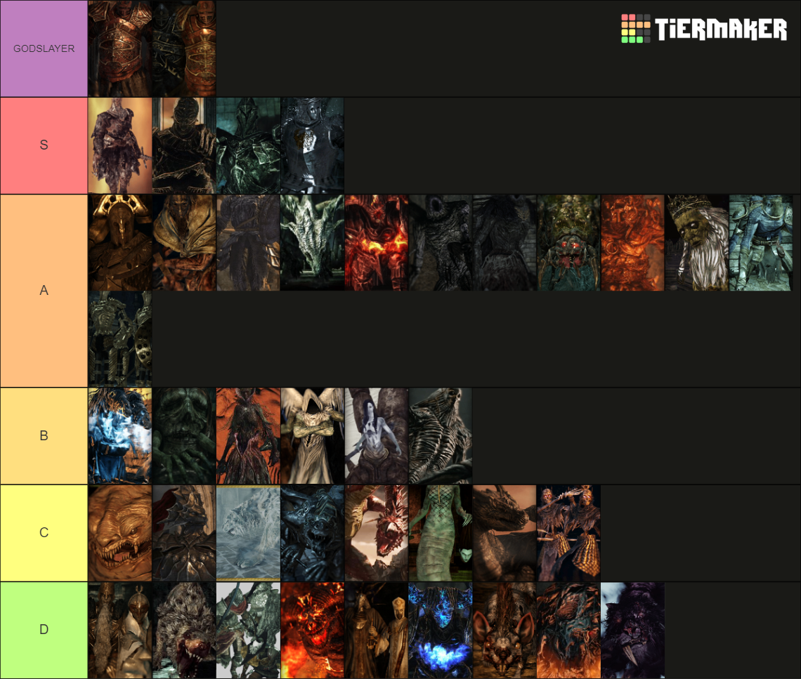 Dark Souls 2 Bosses Tier List Community Rankings TierMaker   Dark Souls 2 Bosses 6833 1700505480 