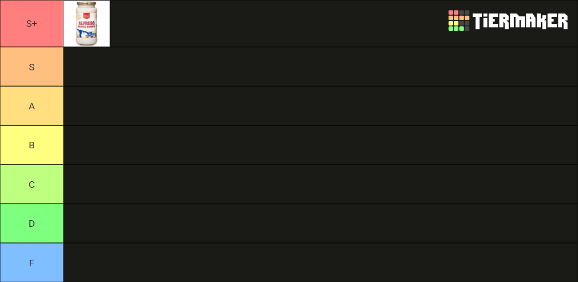 The ULTIMATE Condiment, Dip, and Sauce Ranker Tier List