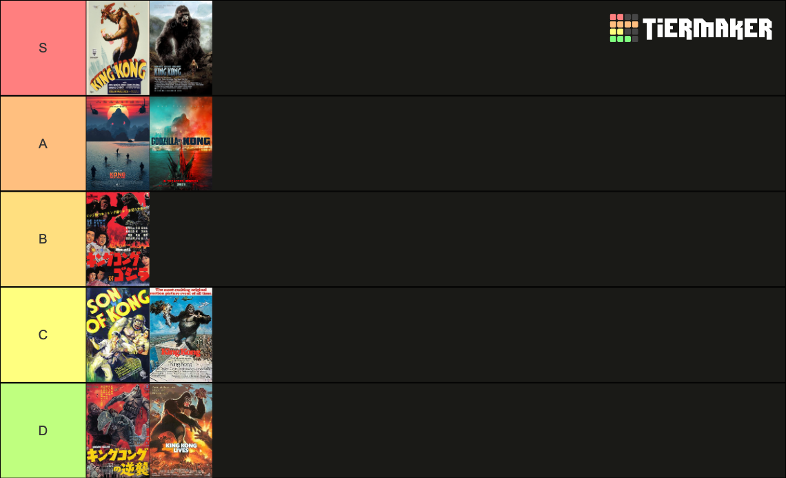 King Kong Movie (Up to GvK) Tier List (Community Rankings) - TierMaker