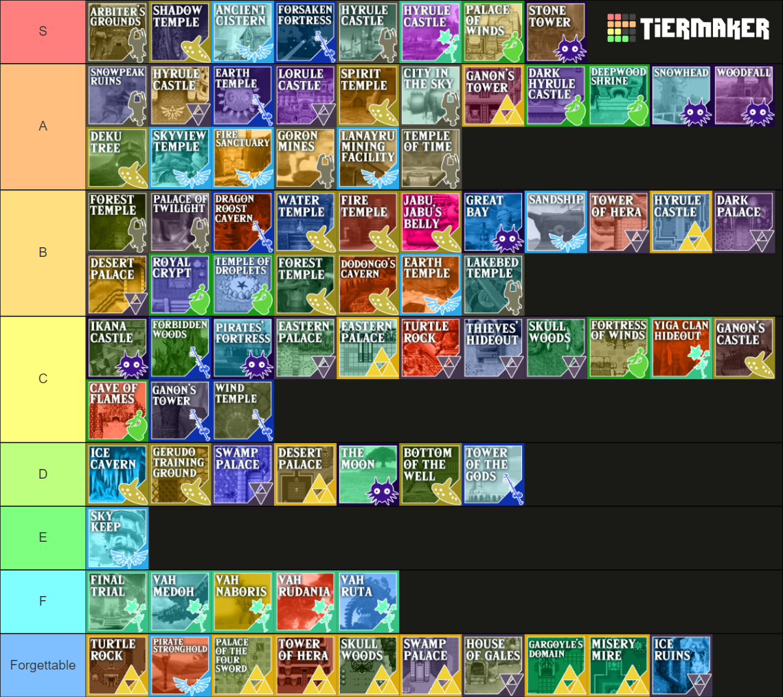 All Zelda Dungeons Tier List (Community Rankings) - TierMaker