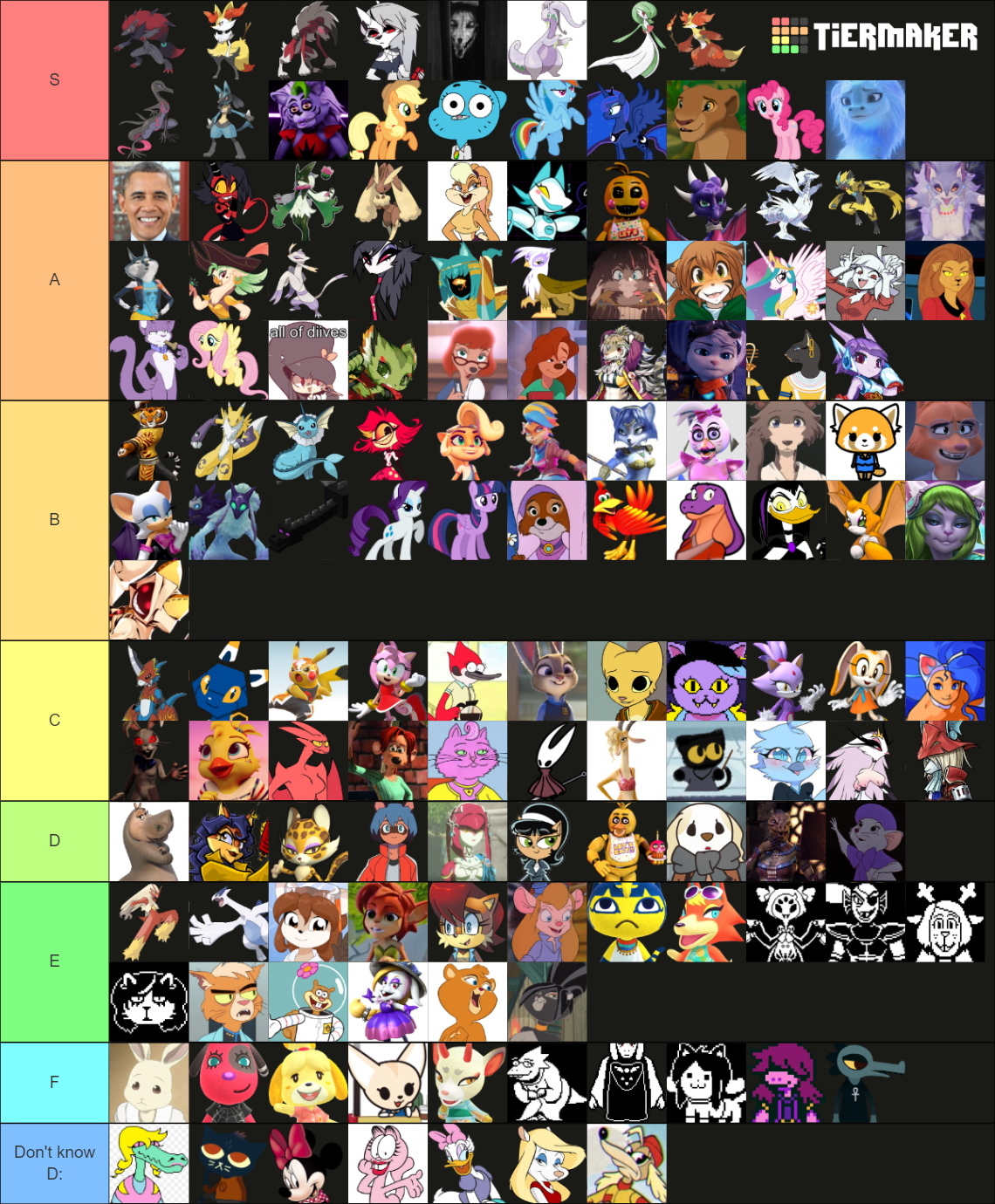 Furry Female Characters (110+ chars) Tier List (Community Rankings ...