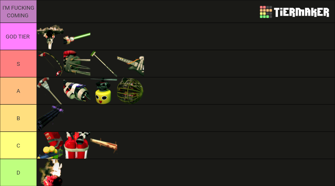 Dead Rising 2 Combo Cards Tier List (Community Rankings) - TierMaker