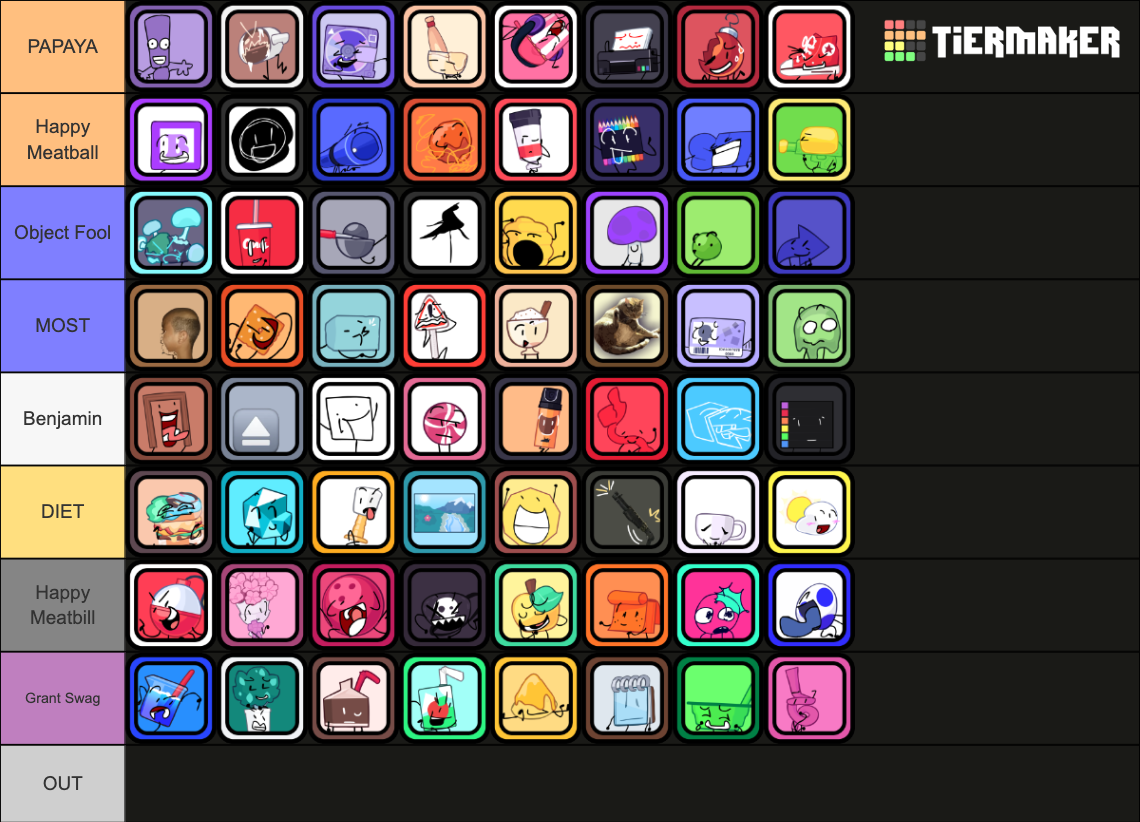 Animatic Battle Tier List (Community Rankings) - TierMaker