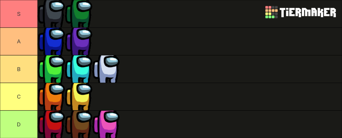 Among Us Color Tier List (Community Rankings) - TierMaker