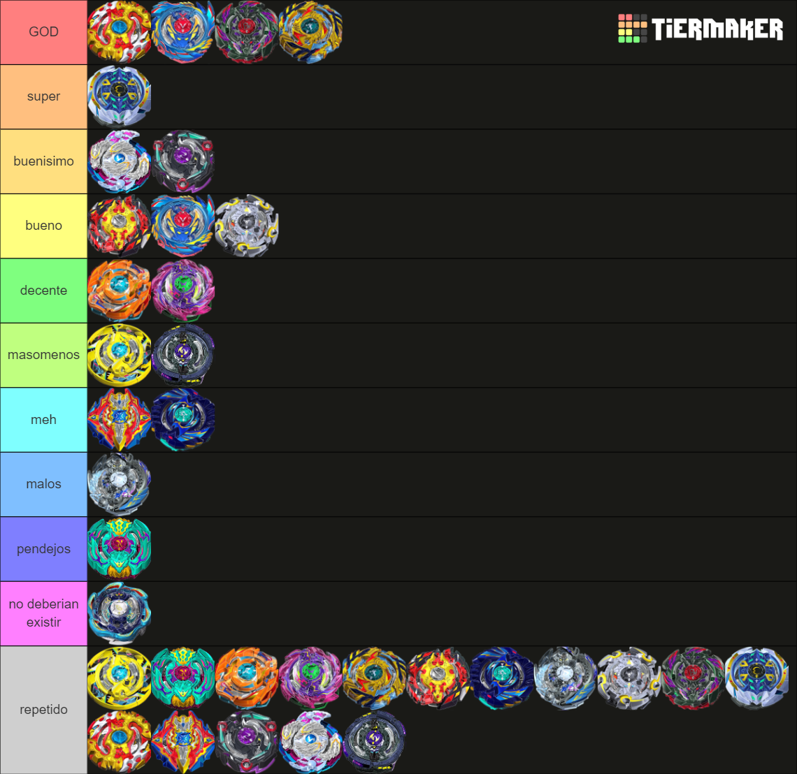 All Beyblade Burst Beyblades Season Tier List Community Rankings Tiermaker