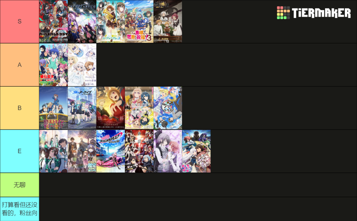 Spring 2024 Anime Openings Tier List Rankings) TierMaker