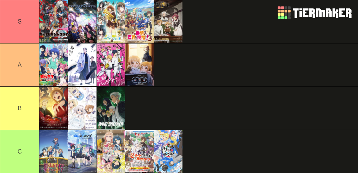 Spring 2024 Anime Openings Tier List Rankings) TierMaker