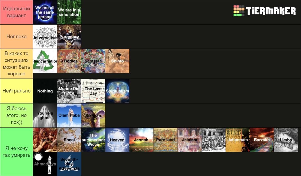 After Life Theories Tier List Community Rankings TierMaker after-life-theories-tier-list-community-rankings-tiermaker