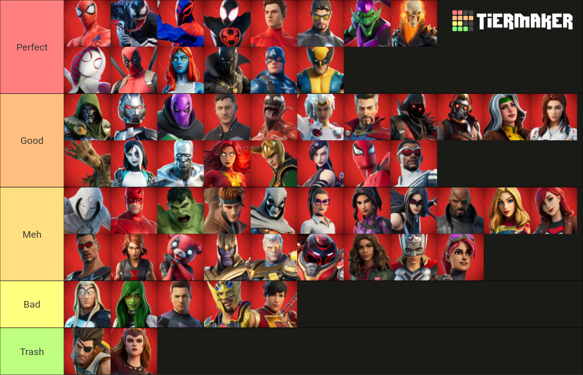 Every Marvel Skins Fortnite (Updated 2023) Tier List (Community ...