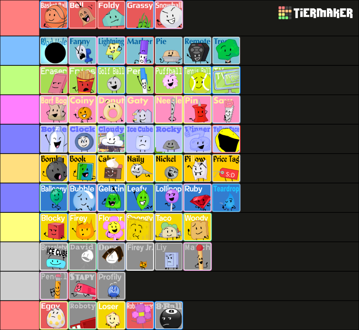 BFDI(A)/BFB/TPOT Characters (Mawilite's Icons) Tier List (Community ...