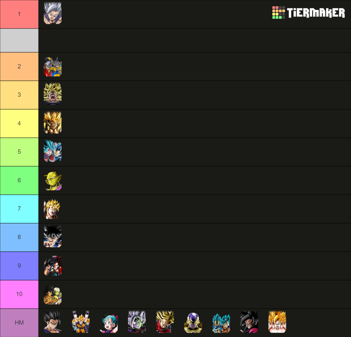 Dokkan Battle LR 2024 Maker Tier List Rankings) TierMaker