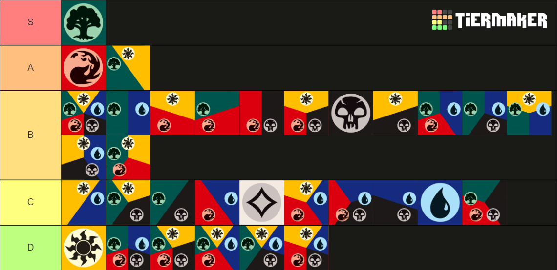 All Magic the gathering color combinations Tier List Rankings) TierMaker