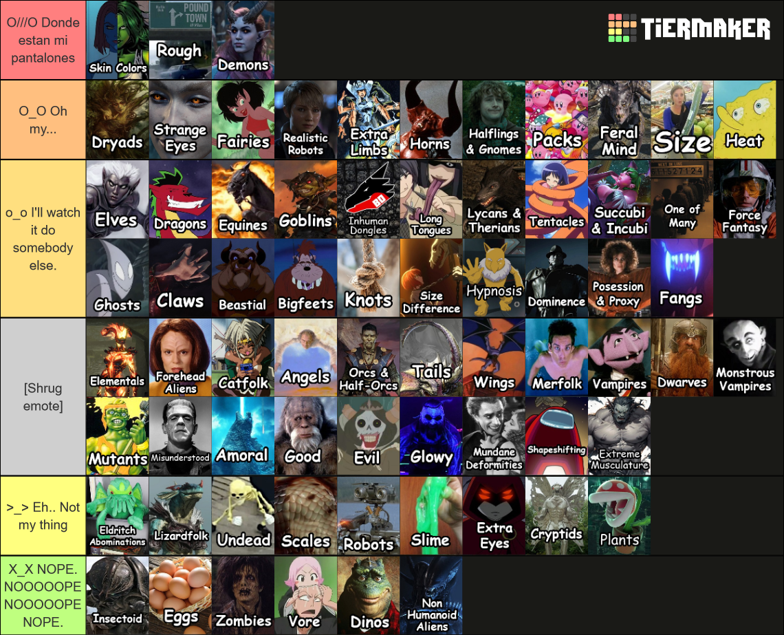 Monster [Bleep]ing Smash or Pass Tier List (Community Rankings) - TierMaker