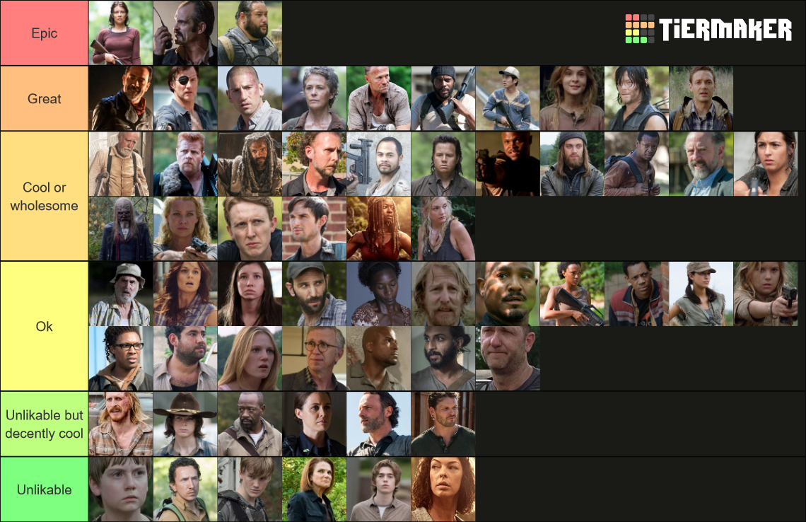 The Walking Dead seasons 19 character list Tier List Rankings) TierMaker
