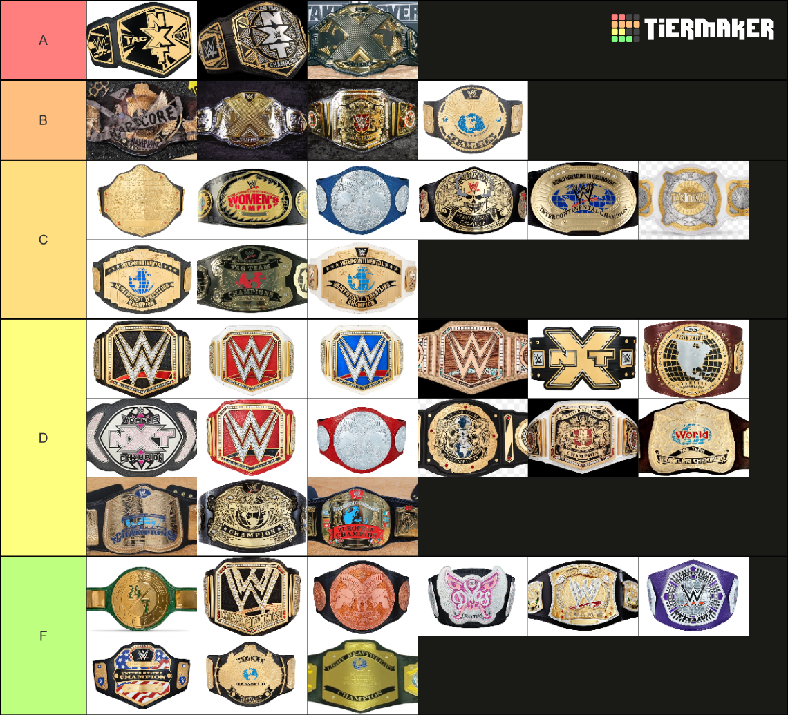 WWE Belts Tier List (Community Rankings) - TierMaker