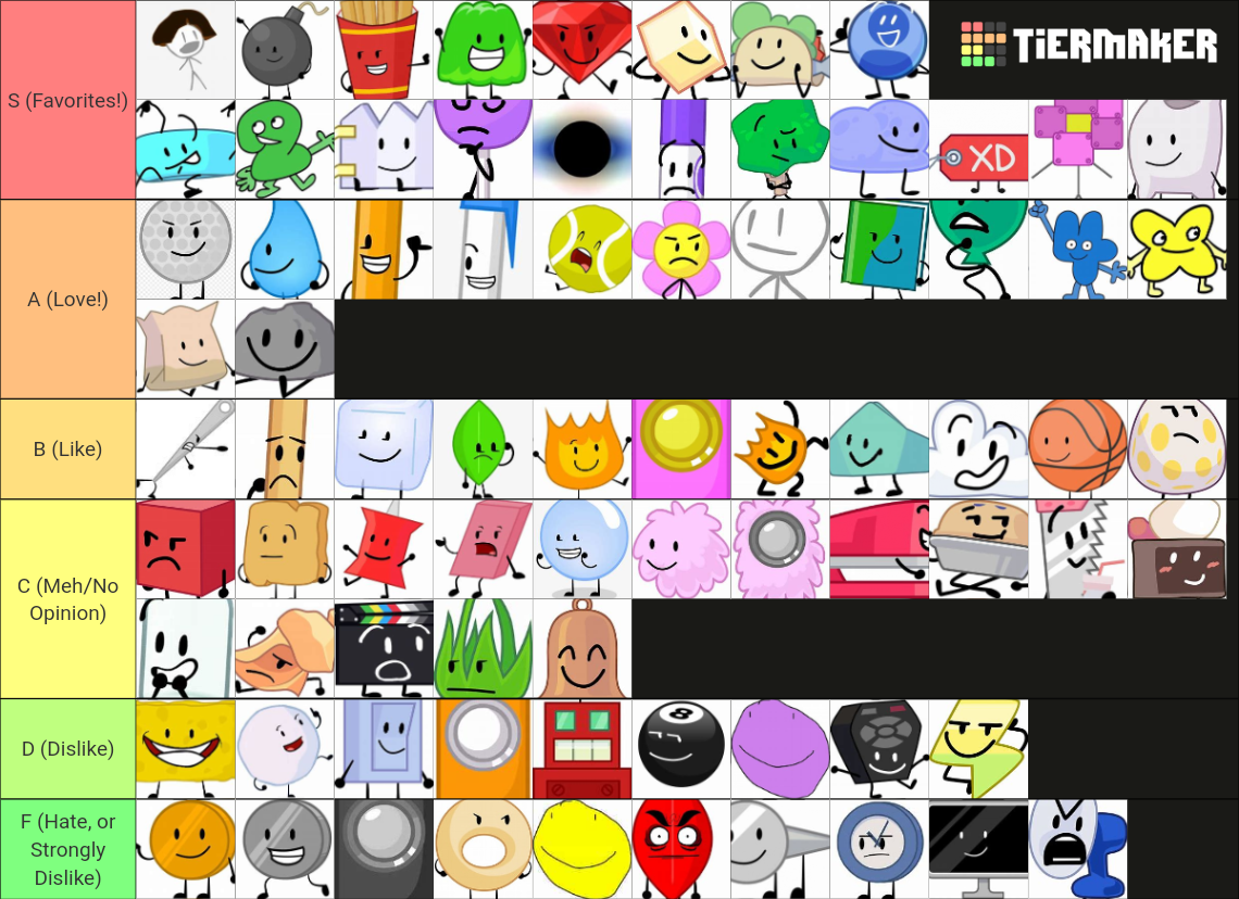 All BFDI Characters! Tier List (Community Rankings) - TierMaker