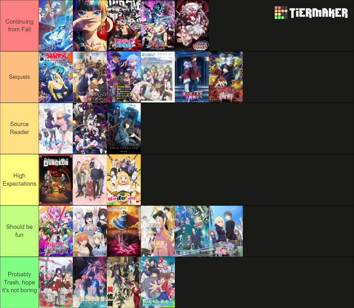 Winter 2024 Anime Line Ups Tier List Community Rankings TierMaker   Winter 2024 Anime Line Ups 1412457 1704181405 