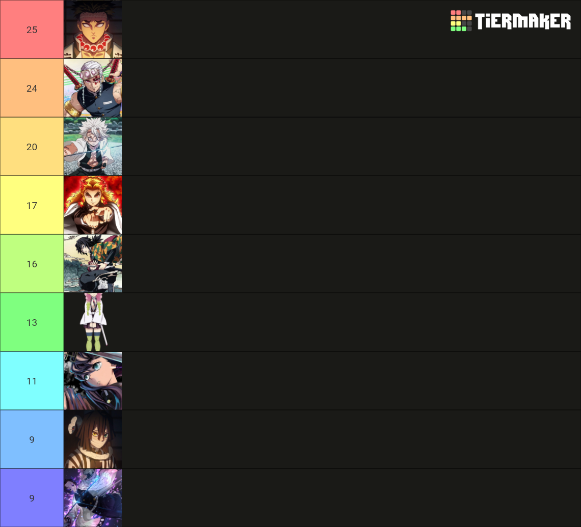 Demon Slayer Hashira Ranking Tier List Community Rankings TierMaker