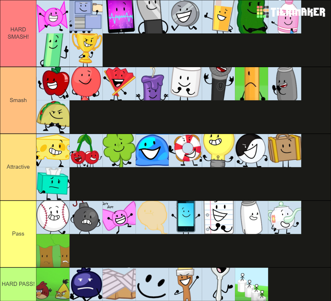 Inanimate Insanity Smash Or Pass(As of I.I.I 9) Tier List (Community ...