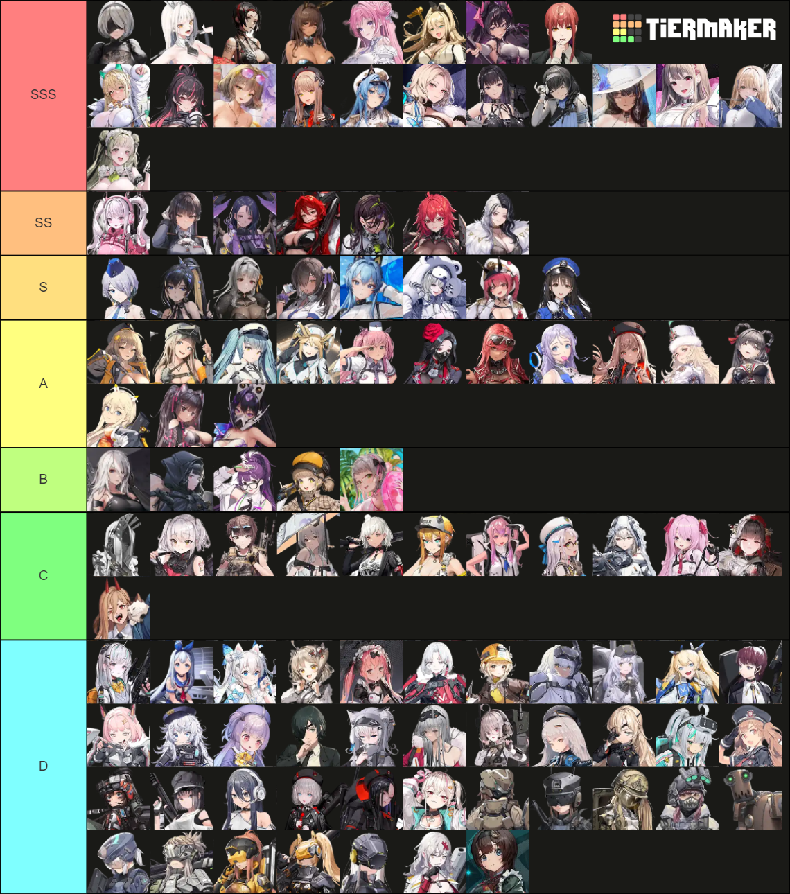 Nikke Goddess Of Victory Character Tier List (Community Rankings ...