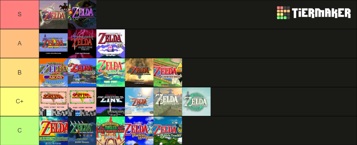 The Legend of Zelda Tier List (Community Rankings) - TierMaker