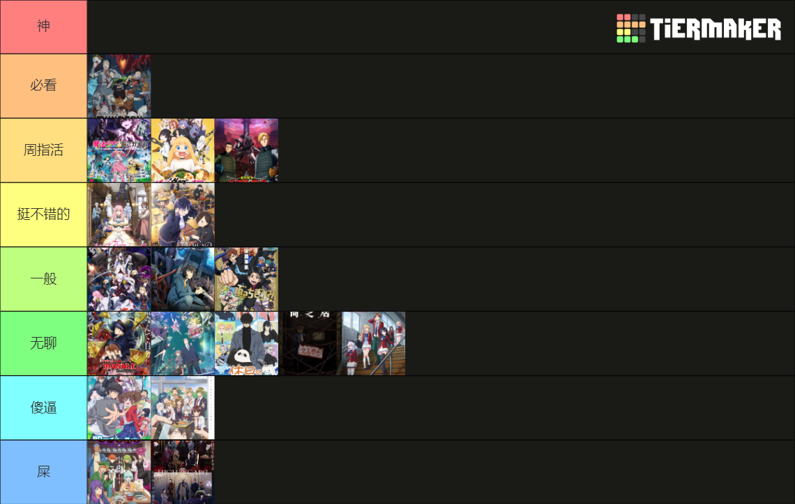 Anime of Winter 2024 Tier List Rankings) TierMaker