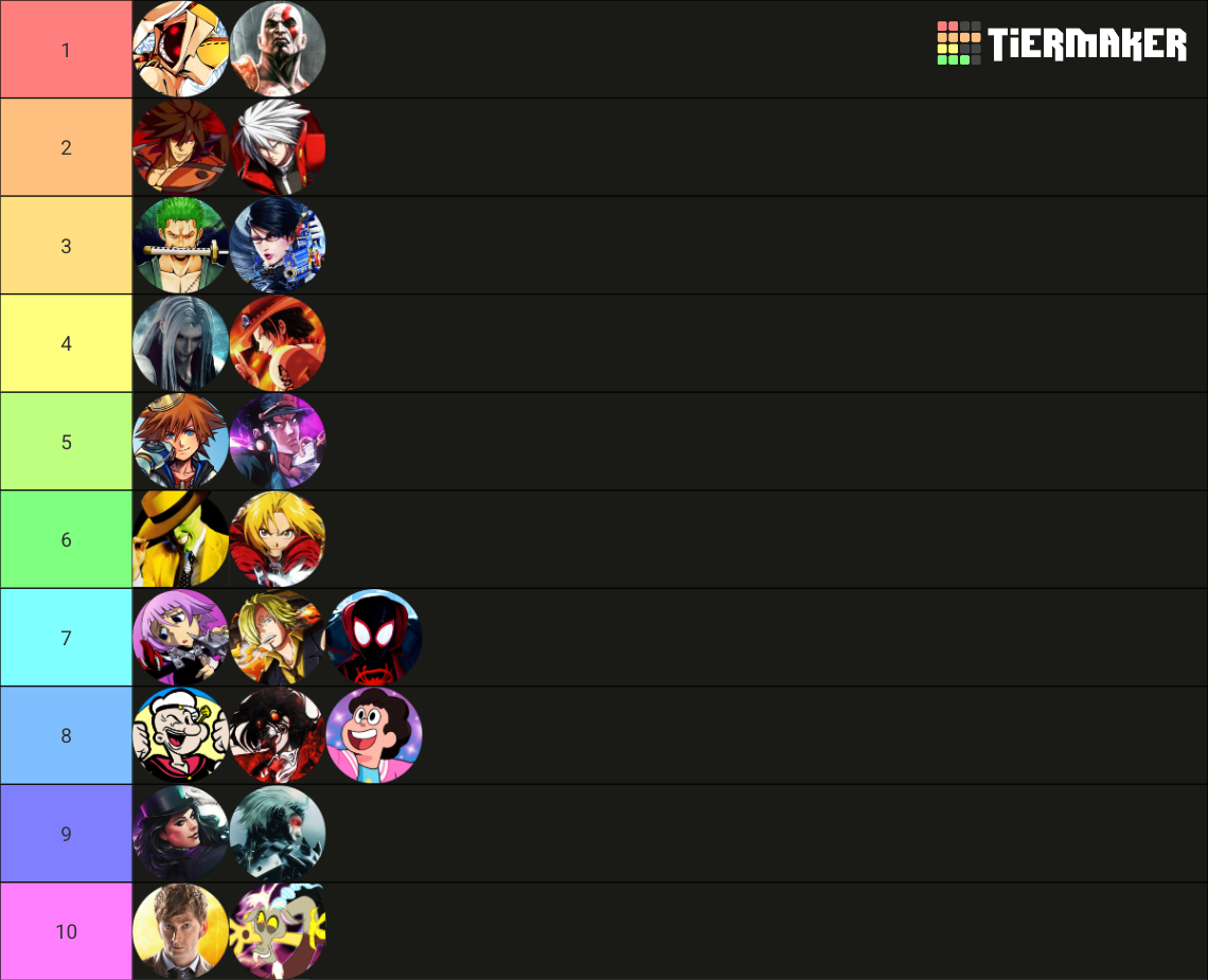 DEATH BATTLE! Combatants Tier List (Community Rankings) - TierMaker